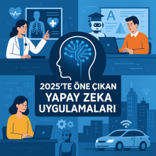 2025’te Öne Çıkan Yapay Zeka Uygulamaları ve Kullanım Alanları